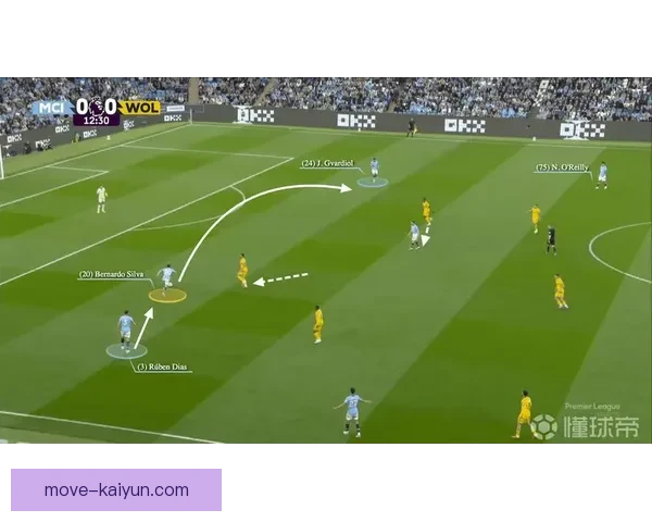 教练战术布局在球队表现中的影响分析与趋势观察